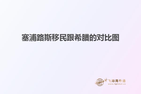 塞浦路斯移民跟希腊的对比图