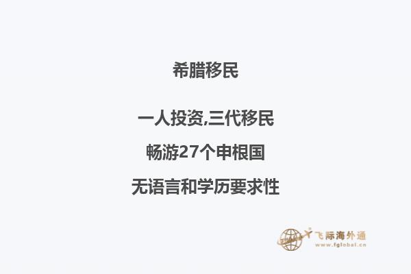 希腊购房移民费用预算？