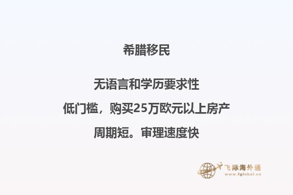 申请希腊移民需要多长时间？