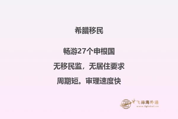 希腊移民入籍率走势分析：增长是否符合预期？