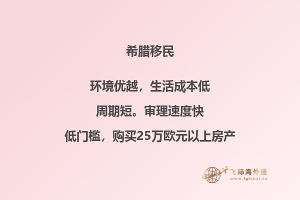 办理希腊投资移民所需时间是多久？