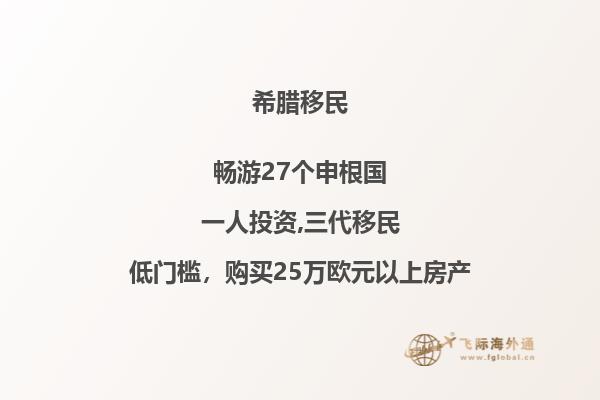 如何联系希腊移民机构，获取电话信息？