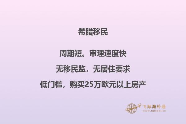 了解申请希腊投资移民的条件
