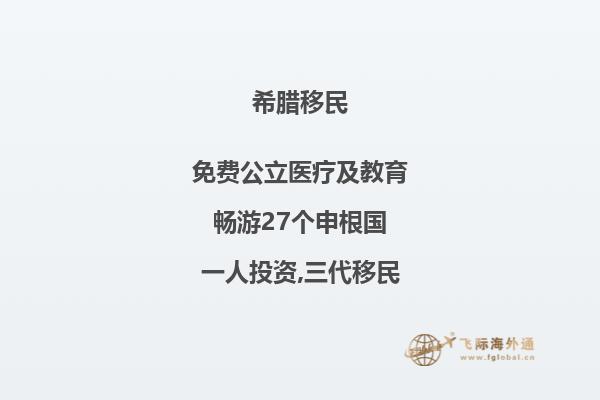 希腊购房移民到底要多少钱